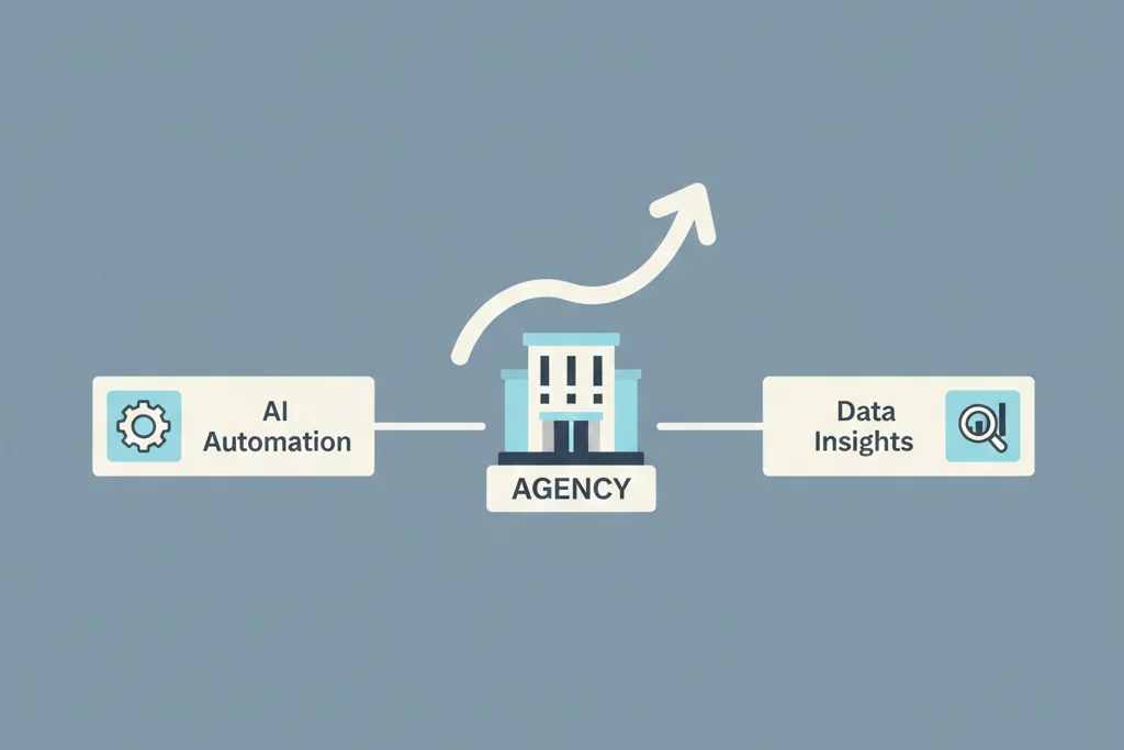 AI Driven Digital Marketing Strategy