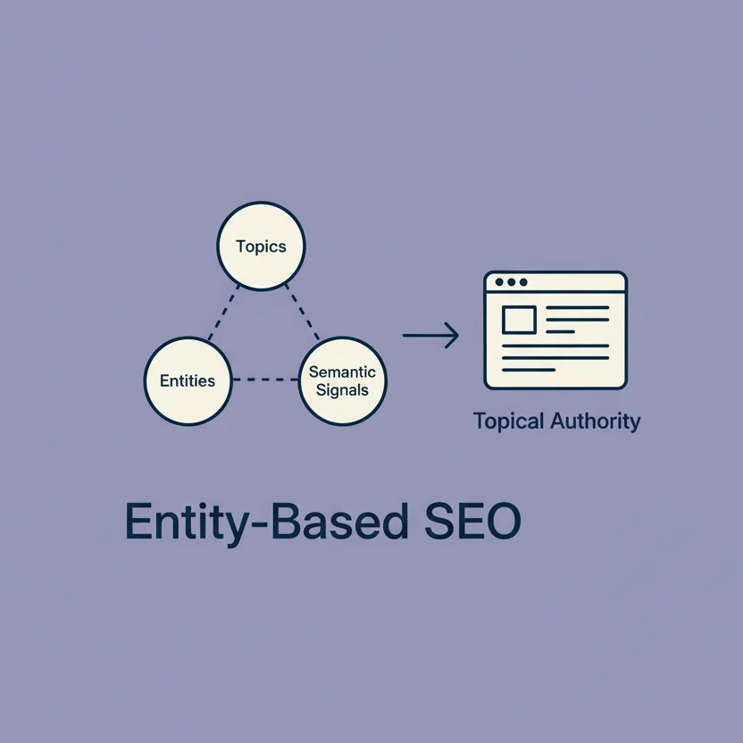 Entity Based SEO Semantic Optimization