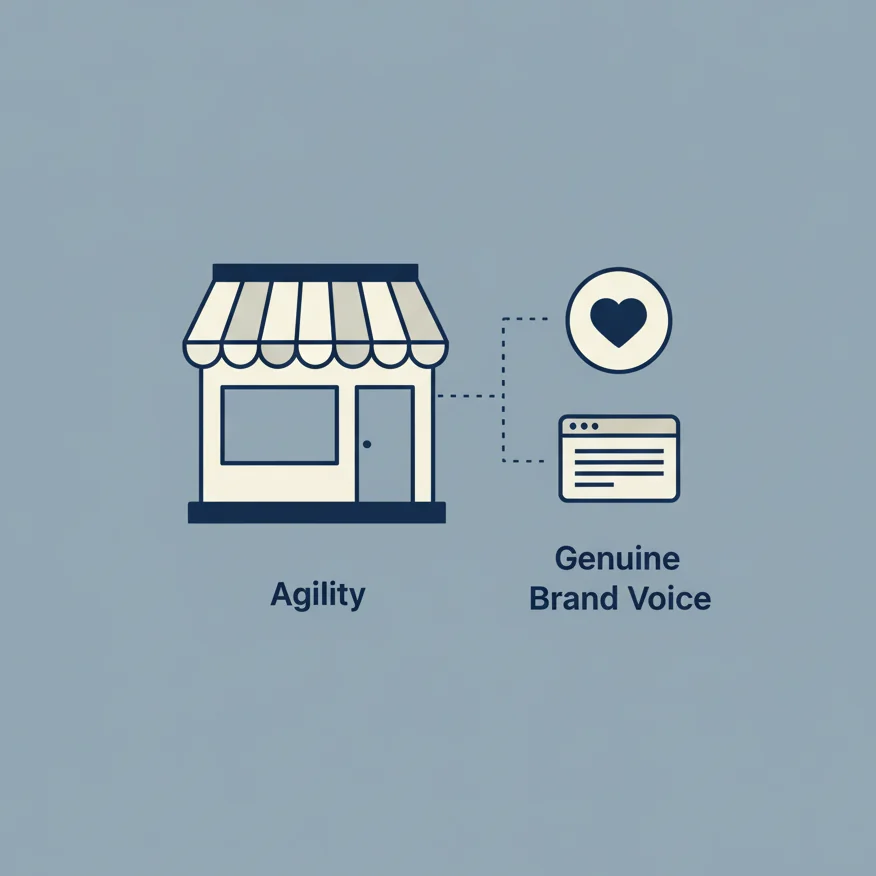 SMB Speed Authenticity Advantage