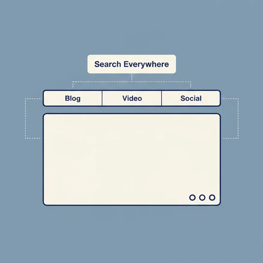 Search Everywhere Optimization Multi Format Content