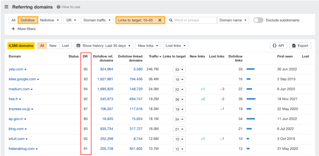 ahrefs referring domains