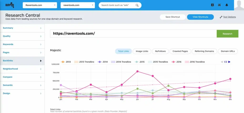 Integration with Other Tools