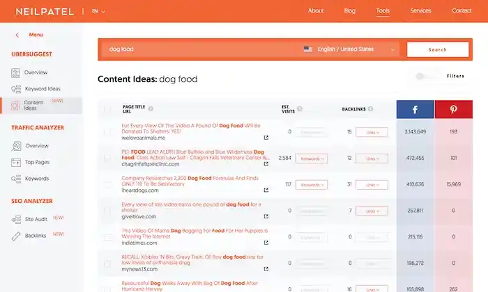 Key Features