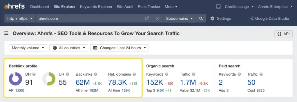 Monitor your website ahref
