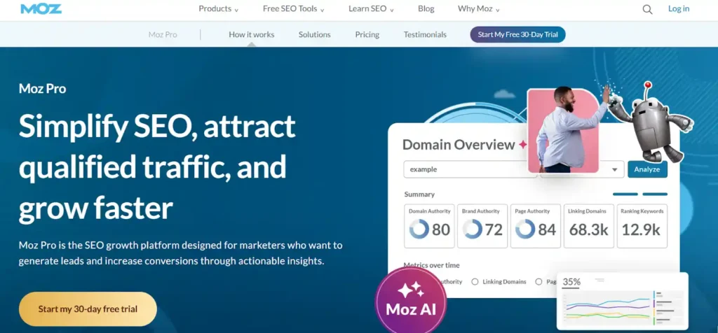 Moz Pro