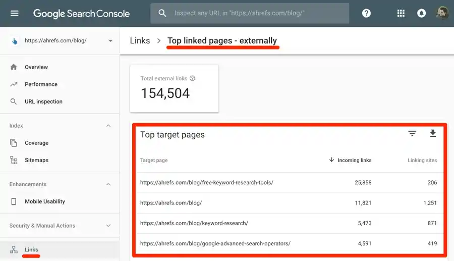 Performance Insights