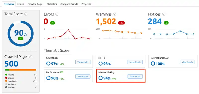 Tools to Track and Manage Links
