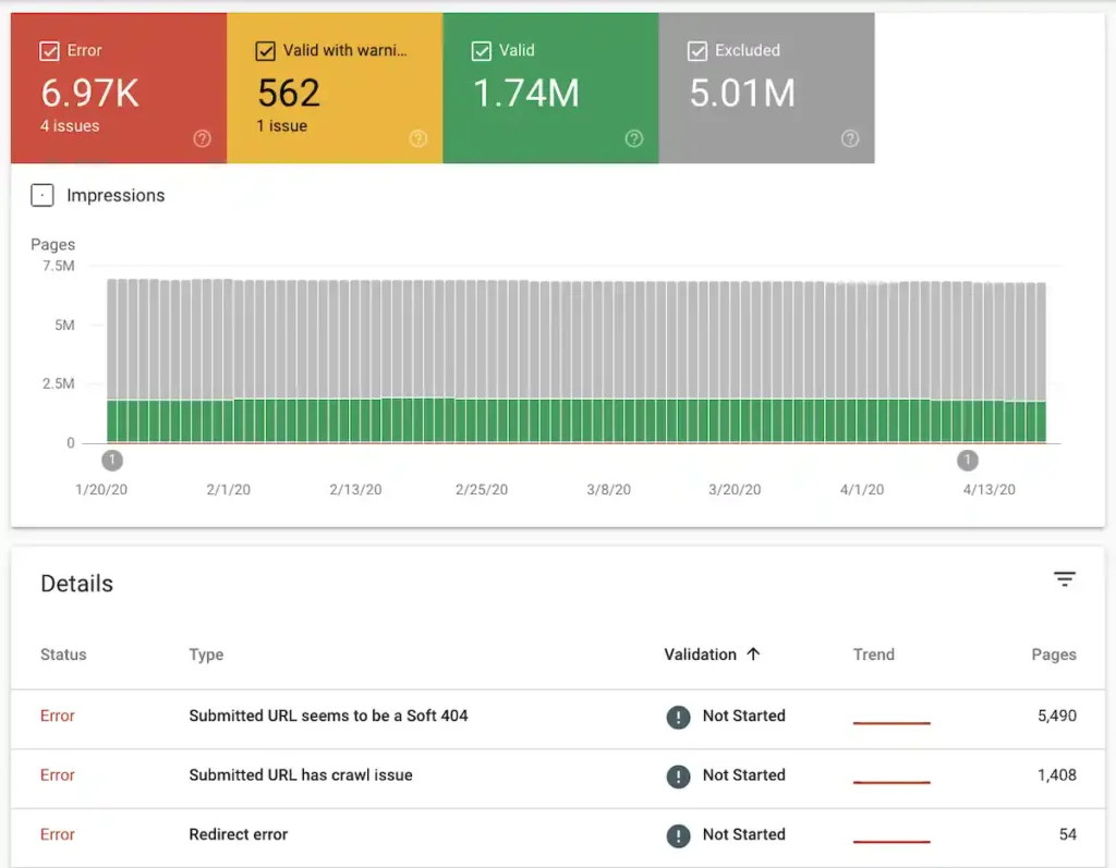 URL Inspection Tool