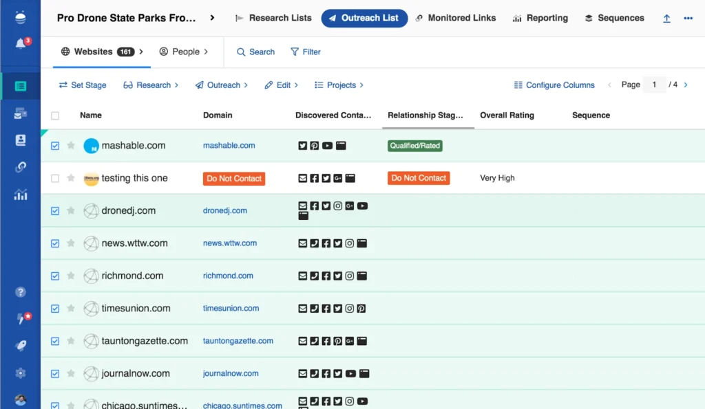 BuzzStream tracks key metrics
