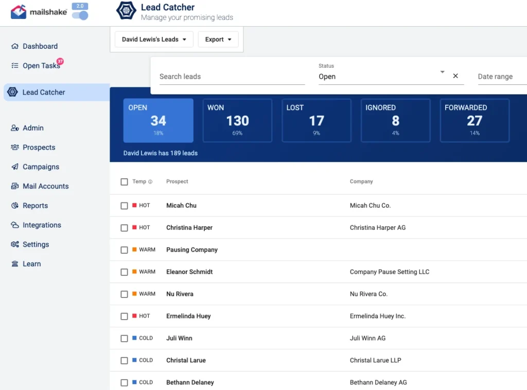 Mailshake analytics dashboard