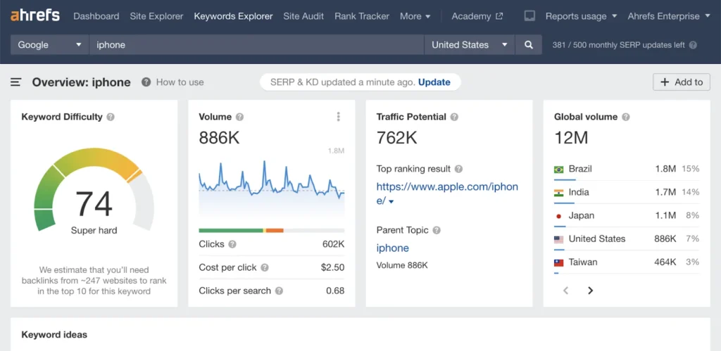backlink database
