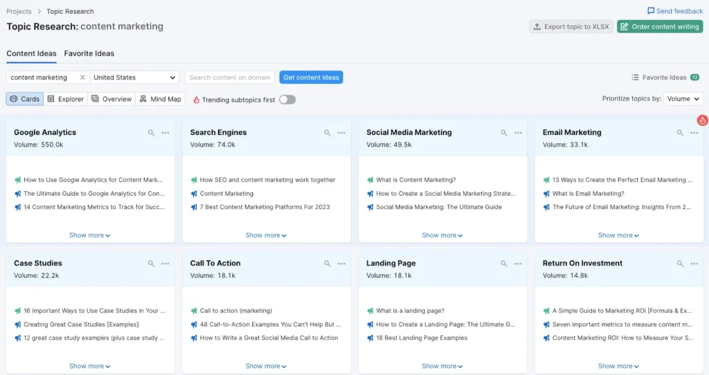 SEMrush Topic Research