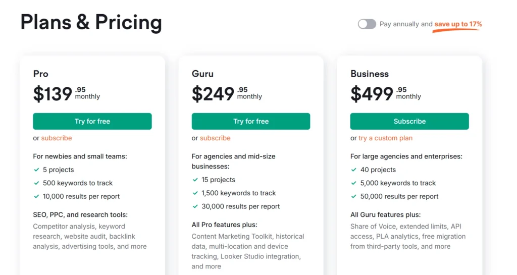 SEMrush Pricing
