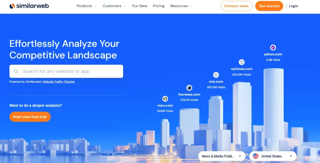 Similarweb Overview