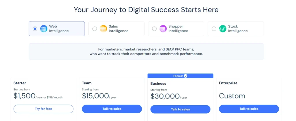Similarweb Pricing