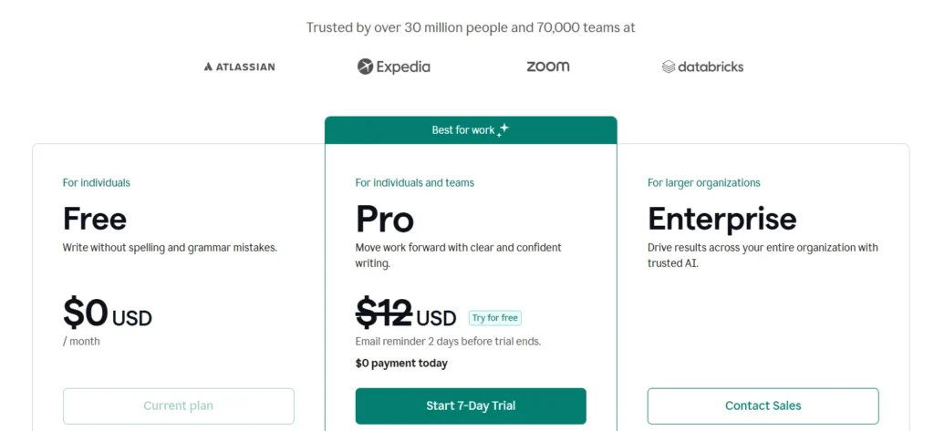 Grammarly Pricing