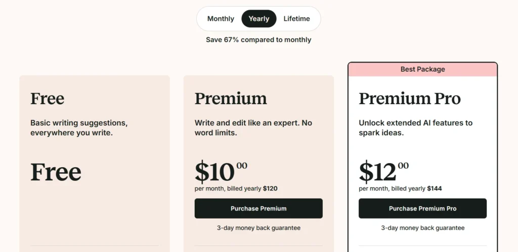 ProWritingAid Pricing