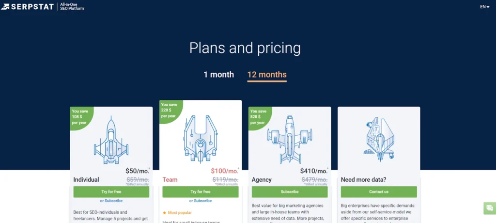 Serpstat Pricing