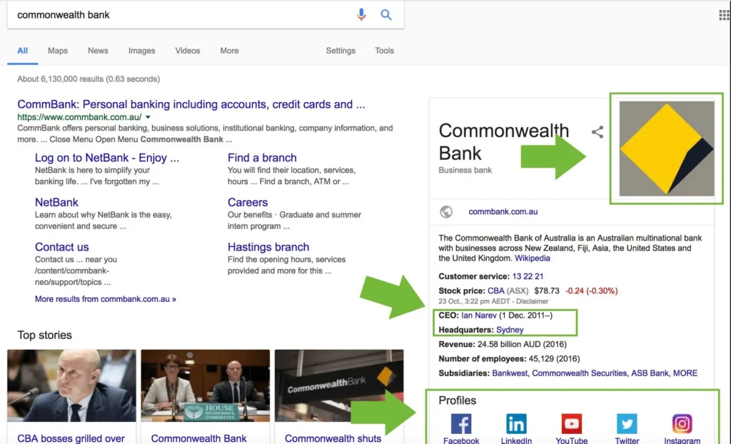 Schema Markup Integration