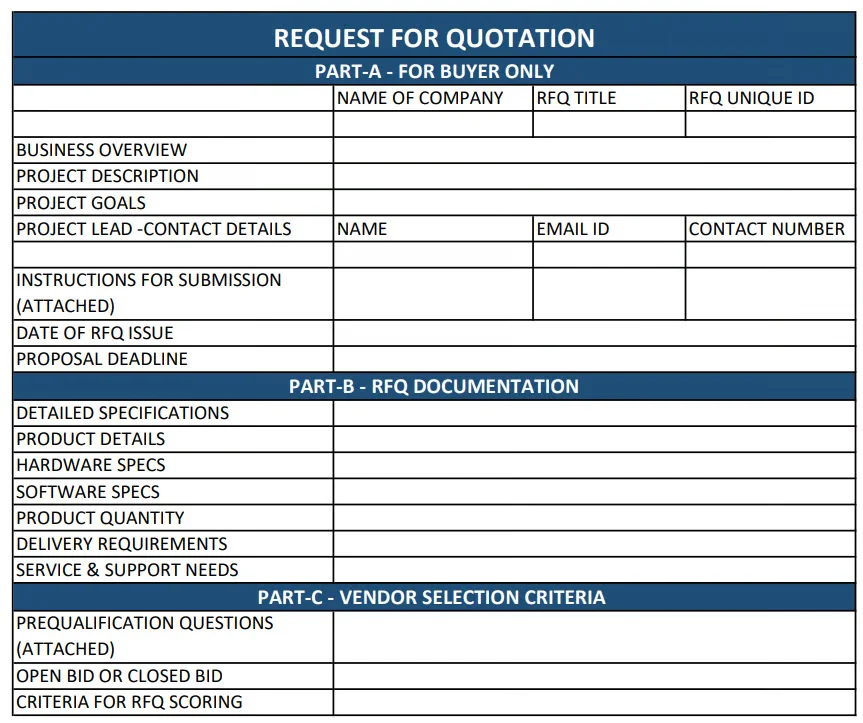 Request For Quotation