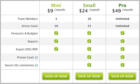 Pricing Table Example