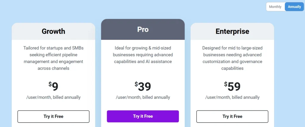 Pricing Models