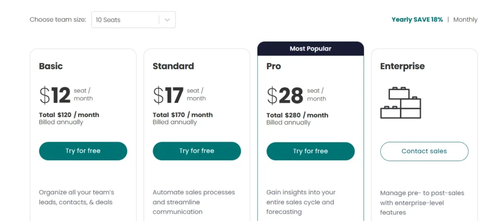 Pricing Models