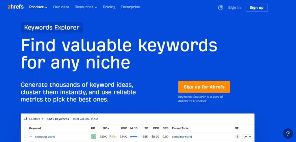 Ahrefs Keyword Explorer
