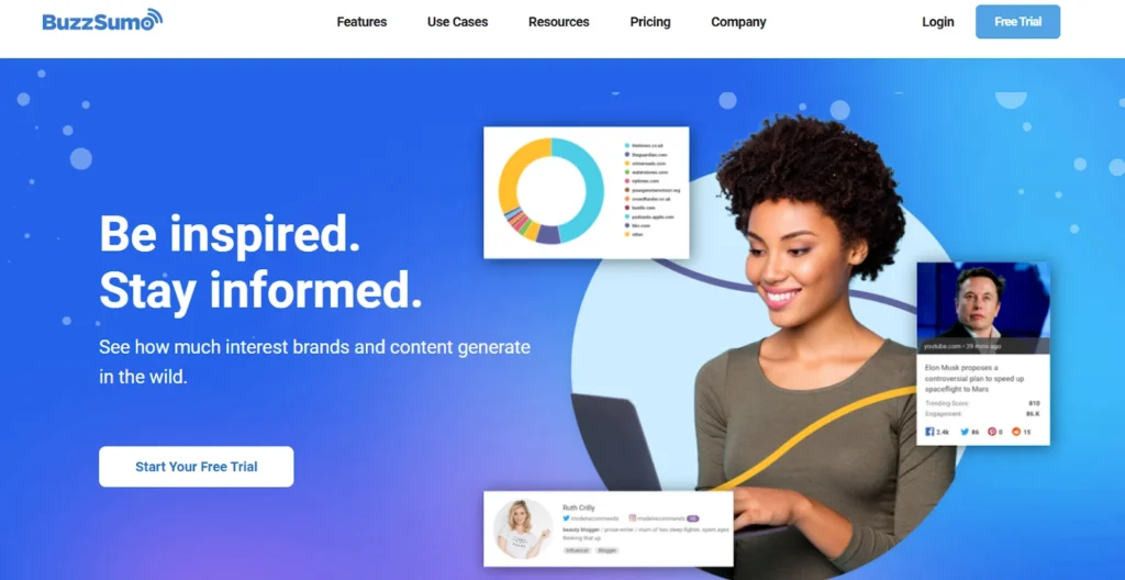 BuzzSumo