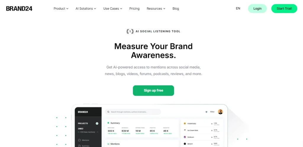 Brand24