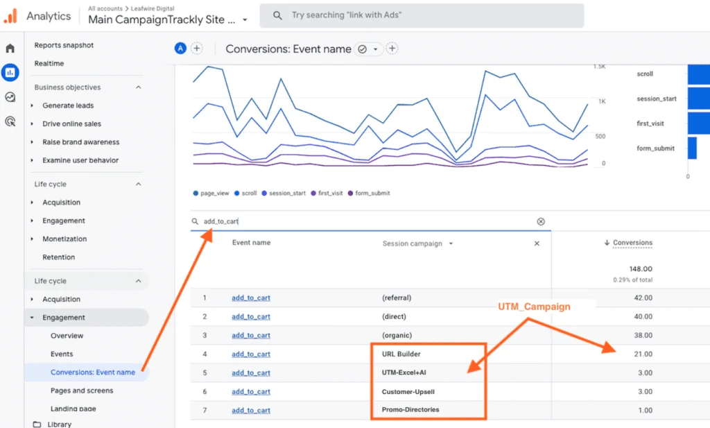 Track and Monitor Your Impact