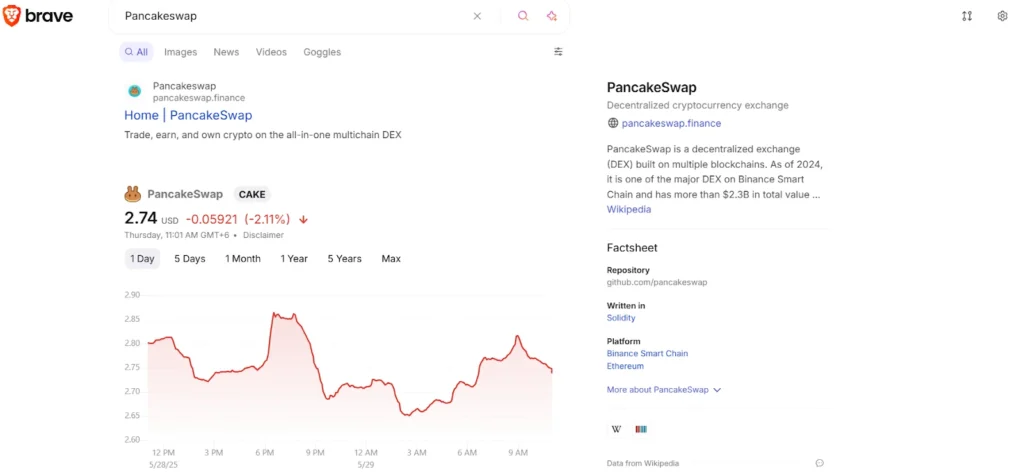 Key Features of Brave Search