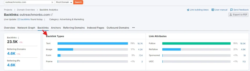Search Engines Evaluate Link Popularity