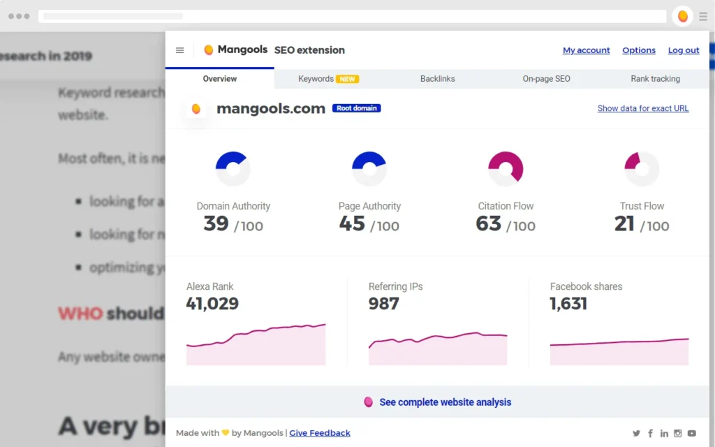 Mangools SEO Extension Overview