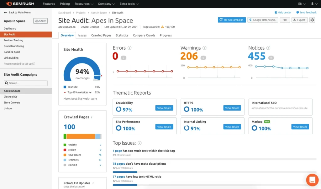 Key Features of SEMrush Site Audit