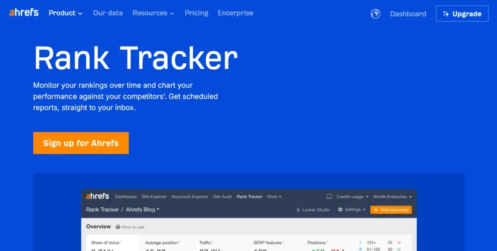 Ahrefs Rank Tracker
