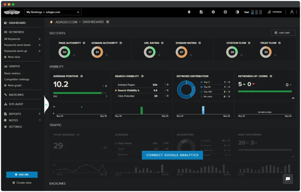 Core Features of Nightwatch.io