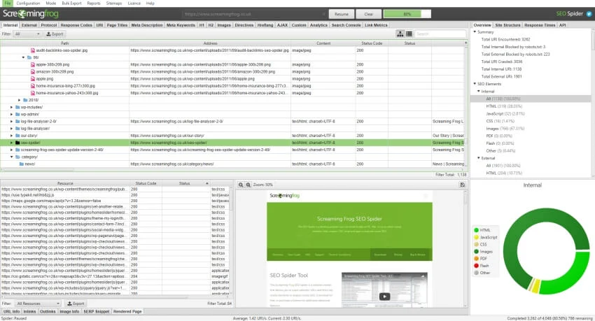 Key Features of Screaming Frog SEO Spider
