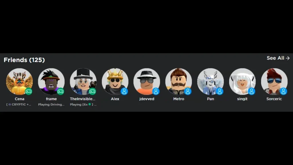 Observing user activity and milestones