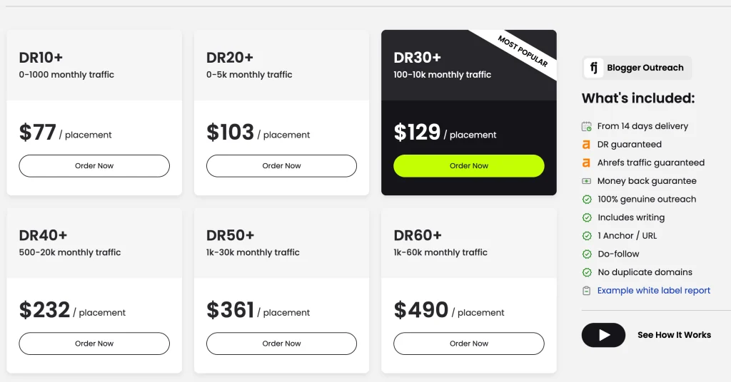 FATJOE Pricing