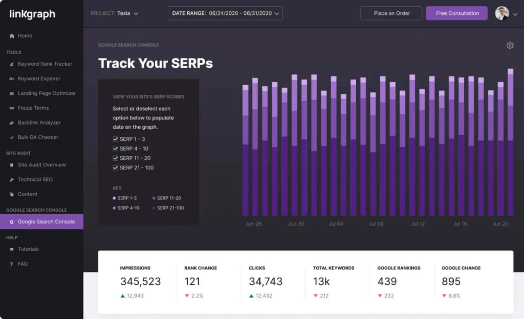LinkGraph Overview